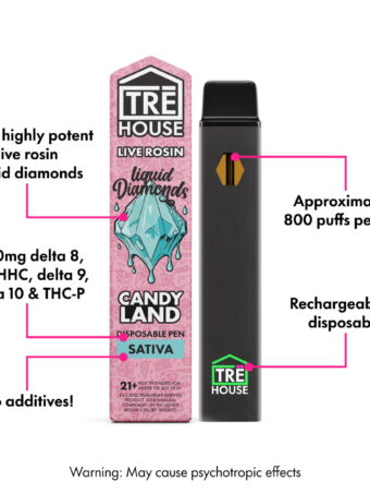 Buy Liquid Diamonds Vape Online